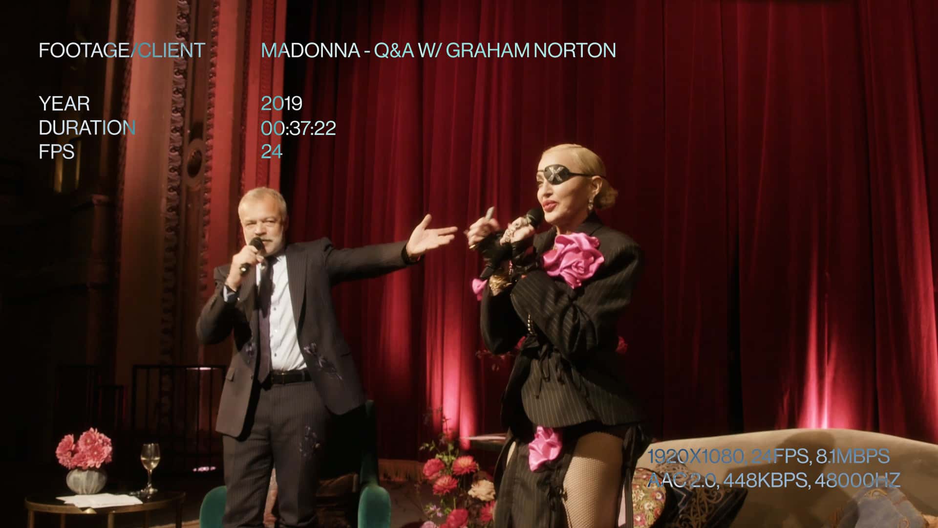 Edit | Madonna Q and A